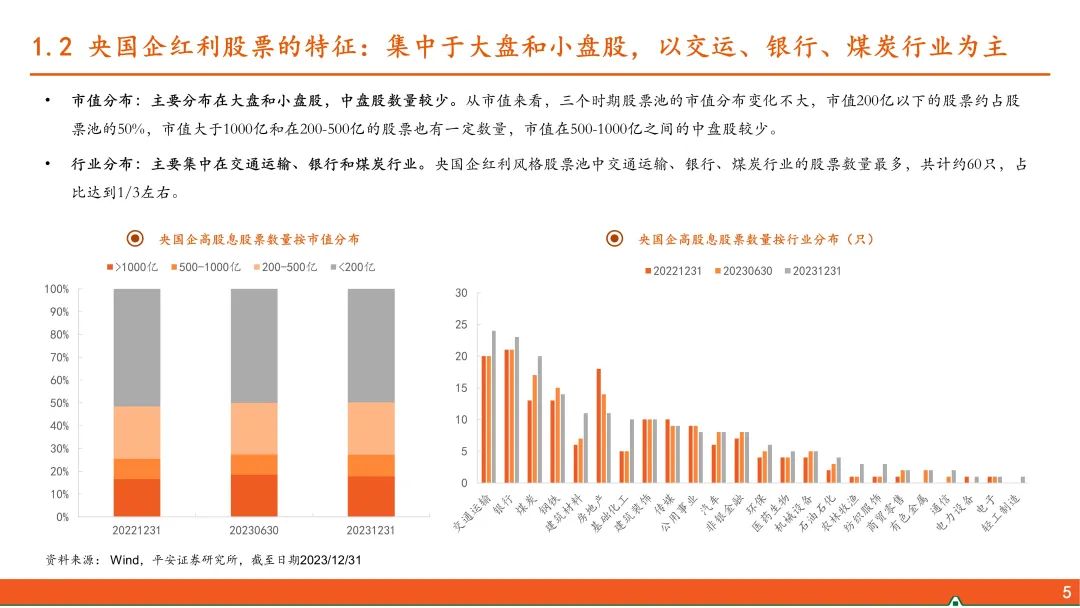 大连平安证券(大连平安证券客服电话号码)