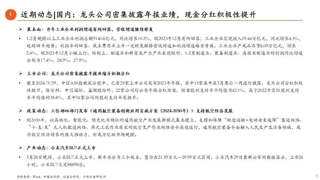 大连平安证券(大连平安证券营业厅地址)