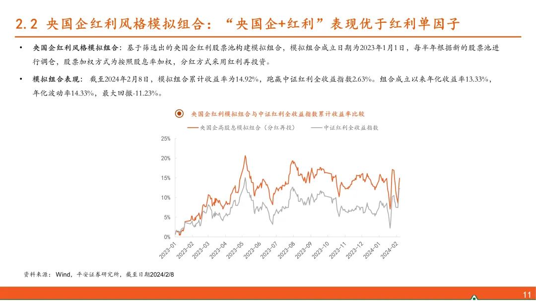 大连平安证券(大连平安证券营业厅地址)