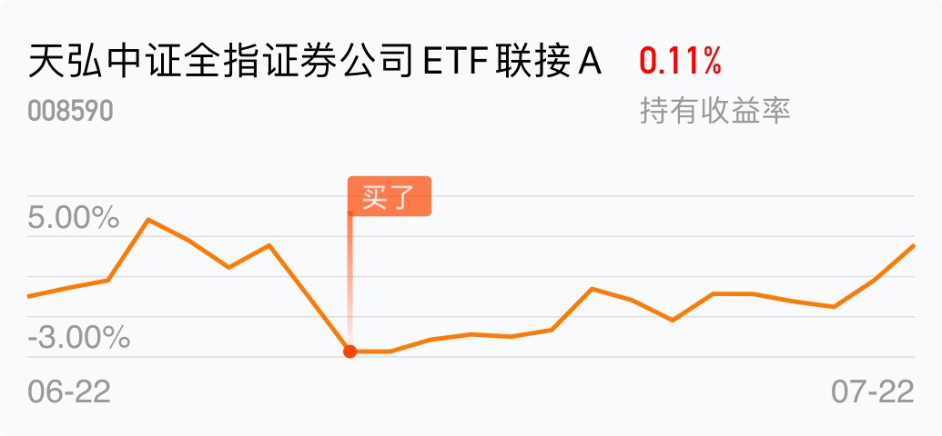 天弘证券A(天弘证券今日股市)