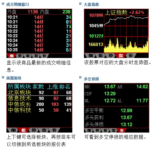 钱龙手机证券(钱龙证券服务平台怎么下载)
