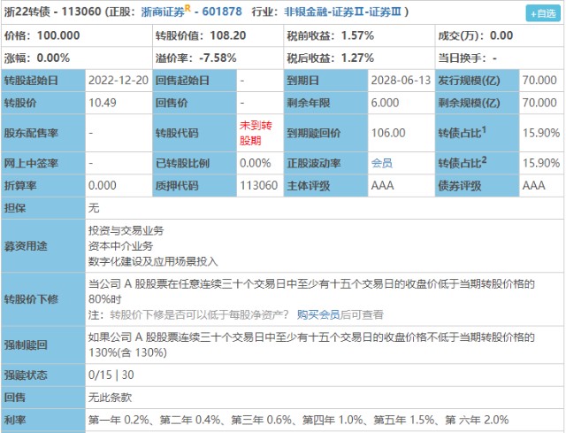 财通证券代码(财通证券的代码)