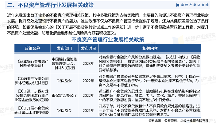 证券相关专业(证券相关的专业)