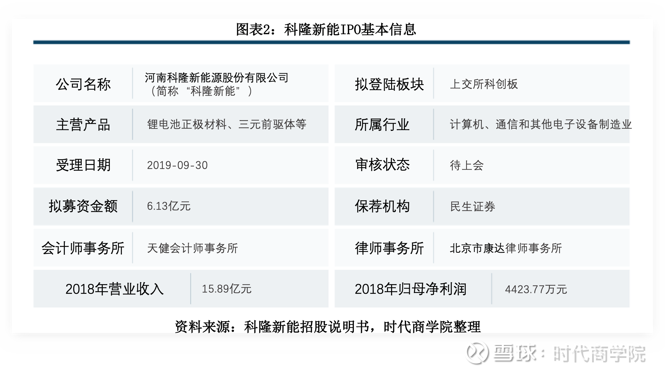招商证券吧(招商证券踩雷)
