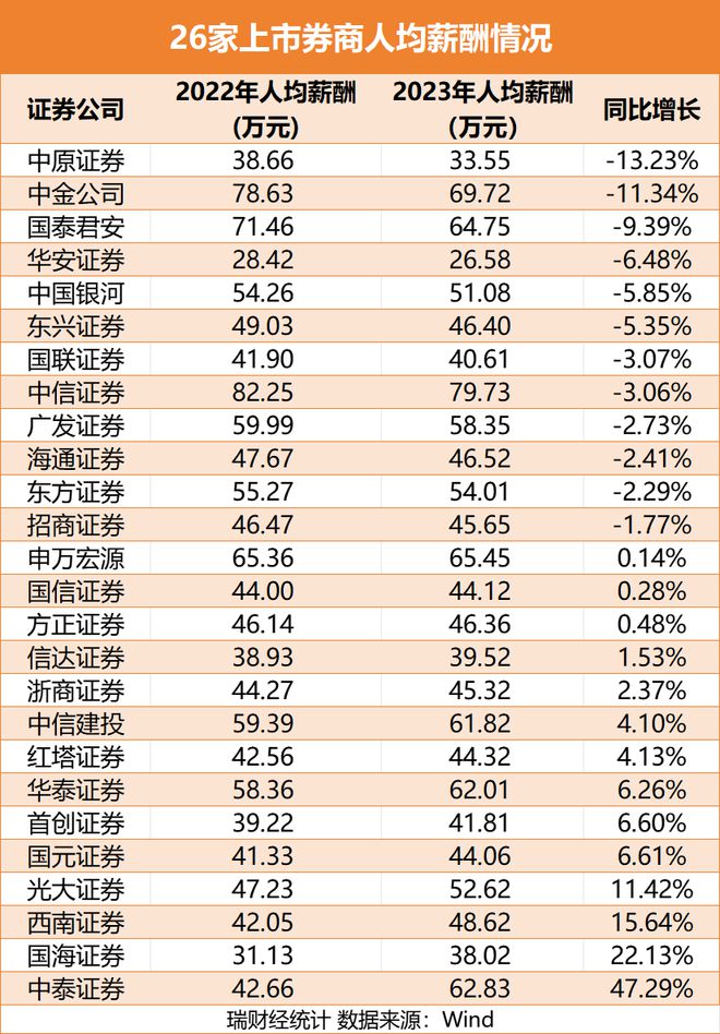 国海证券玉林(国海证券玉林营业部电话)