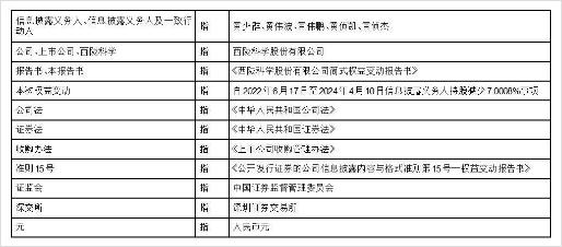 深圳证券代码(深圳证券代码开头)
