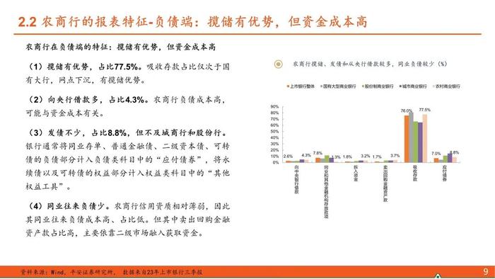 平安证券淄博(平安证券山东营业网点)
