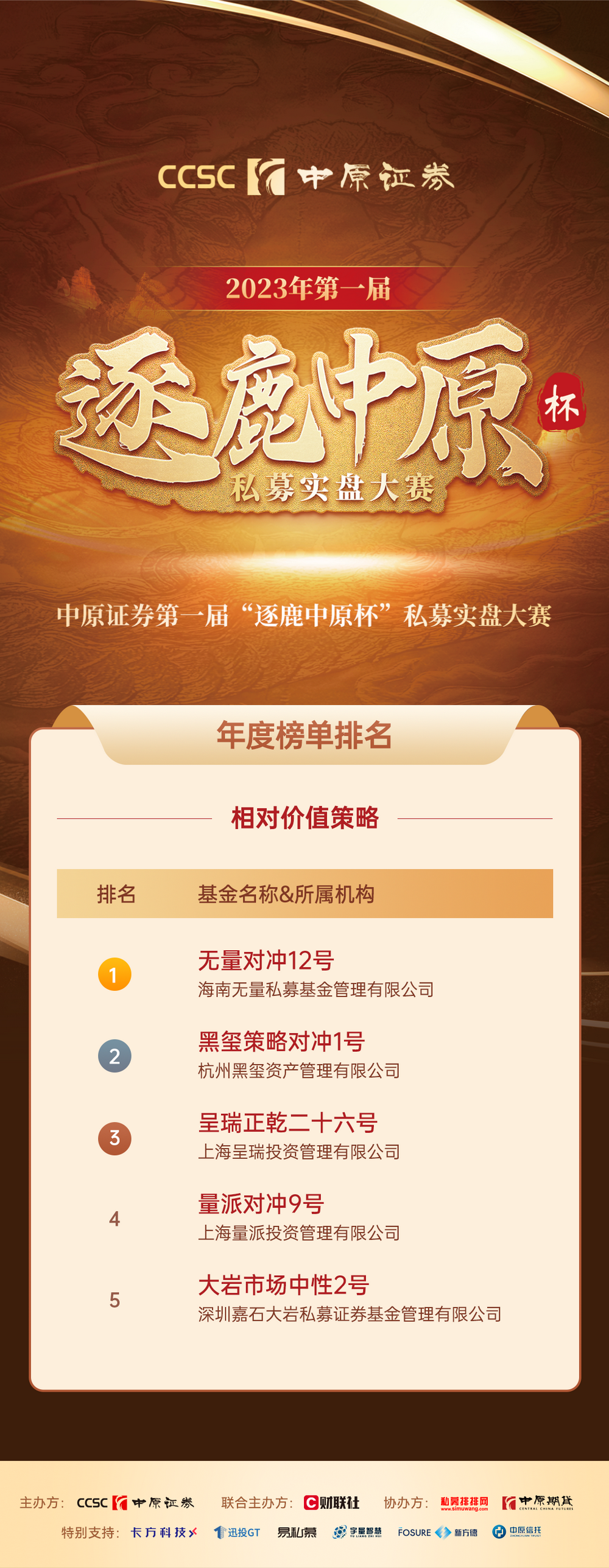 中原证券排名(中原证券排名怎么样)