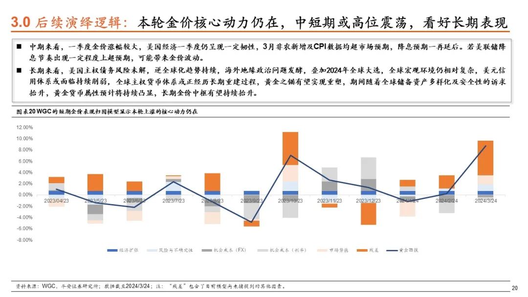 平安证券淄博(平安证券淄博营业网点)