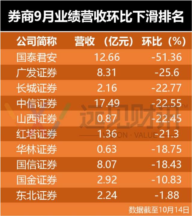 东兴证券号(东兴证券账号查询)