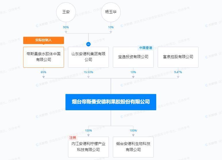 上海中天证券(上海中天证券客服电话)