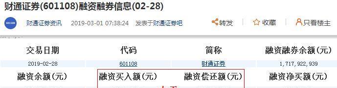 财通证券代码(财通证券代码查询)