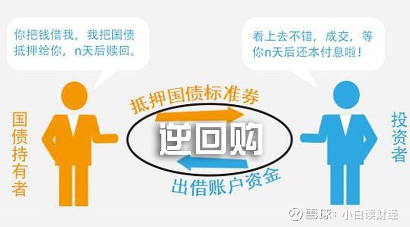 证券账户出借(证券账户出借和委托的区别)