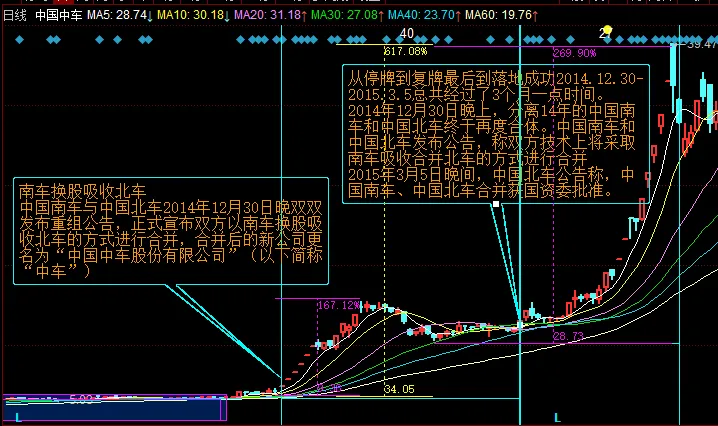 杭州金通证券(杭州证券公司排行榜前十名)