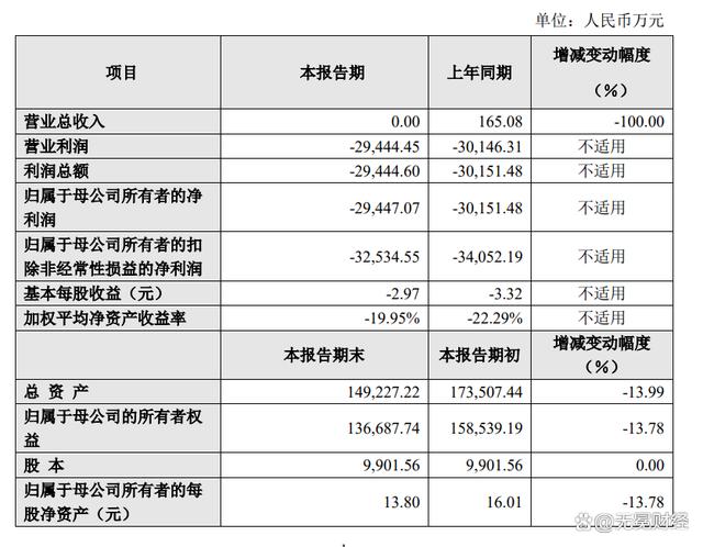 中信证券柯桥(中信证券绍兴中兴南路营业部)