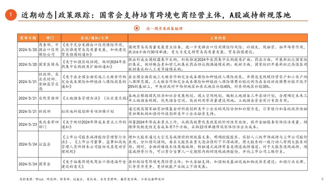 出借证券账户(出借证券账户违法吗)