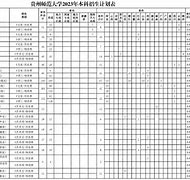 学费证券化(证券化什么意思)