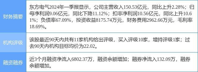 中航证券待遇(中航证券上班怎么样)
