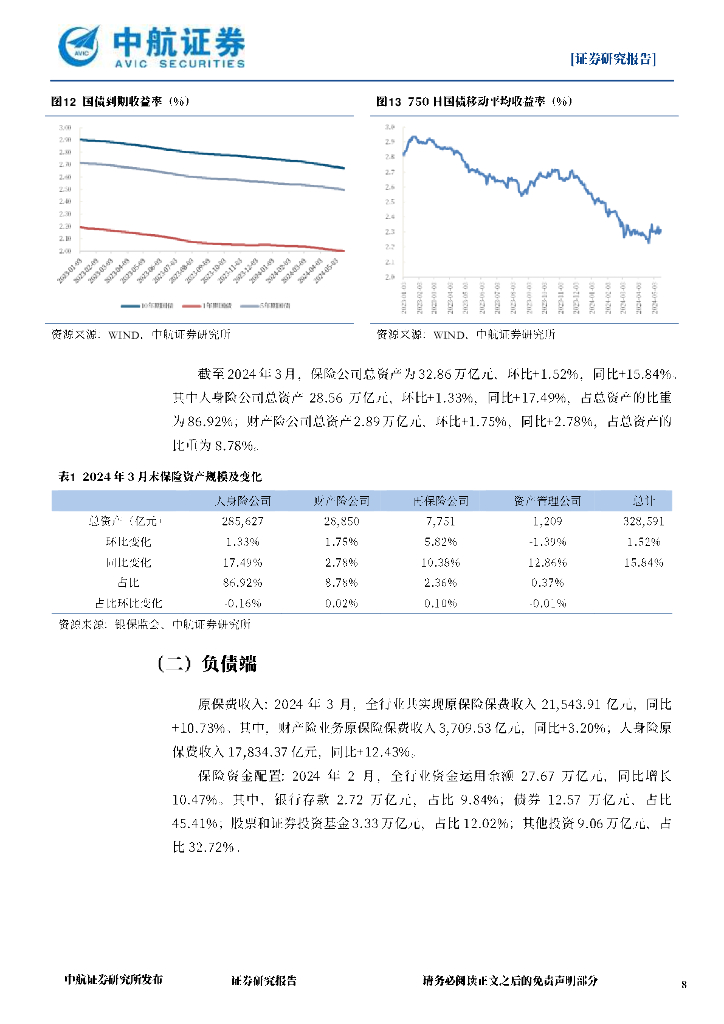 中航证券待遇(中航证券是央企还是国企)