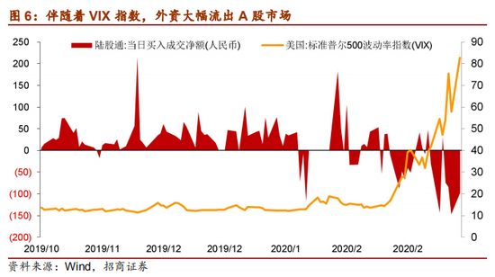 招商证券美股(招商证券美股怎么买)