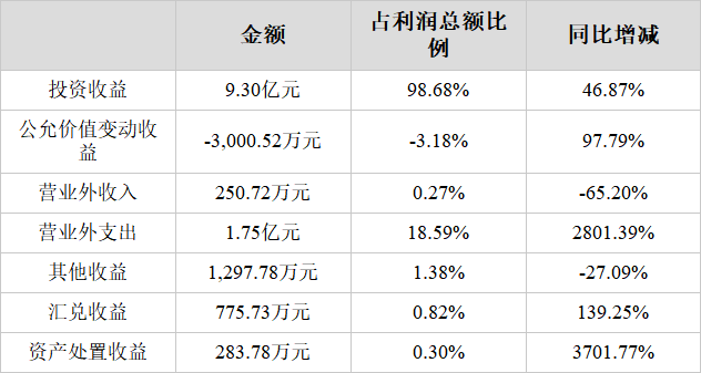 东兴证券号(东兴证券号前面加什么数字)