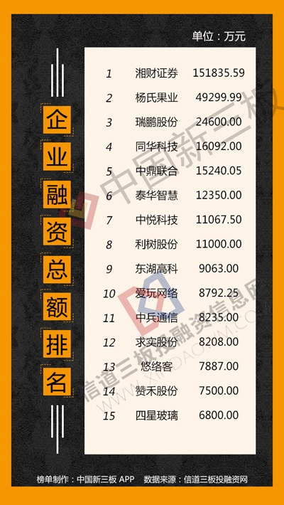 湘财证券昆明(湘财证券昆明营业部电话)