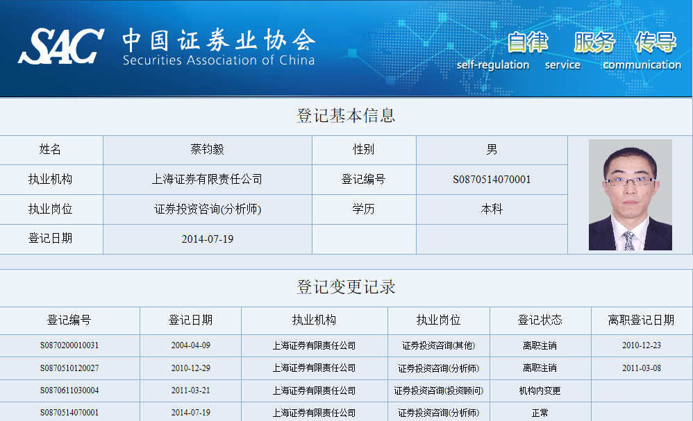 长春证券从业(长春证券从业培训网课)