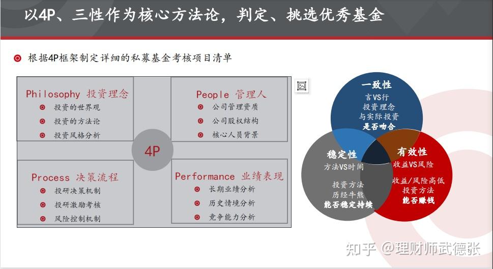 证券投资理念(证券投资理念与中国传统文化整合大象无形大音希声)