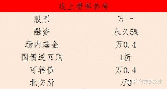 证券账户出借(证券账户出借能把钱要回来吗)