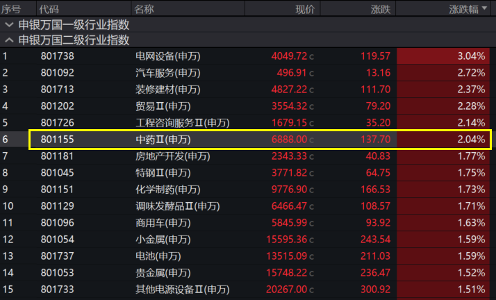 出借证券账户(出借证券账户配资的案例)