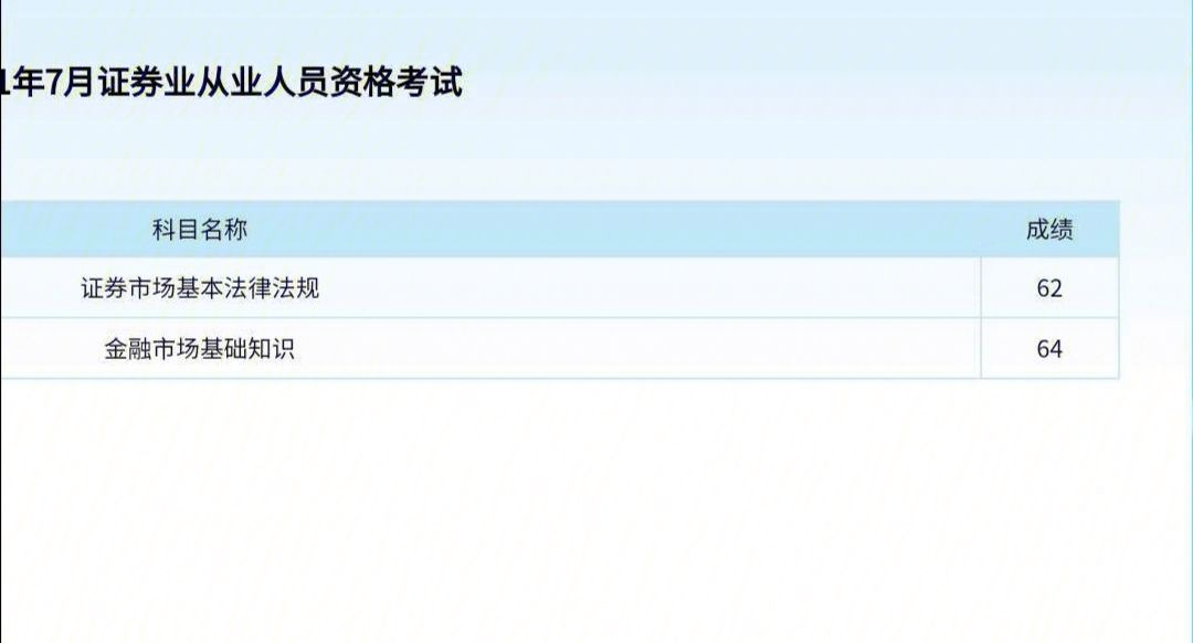 证券考试顺序(证券考试时间科目安排)