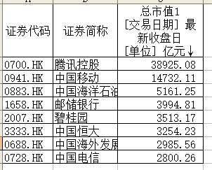 财通证券代码(财通证券的股票)