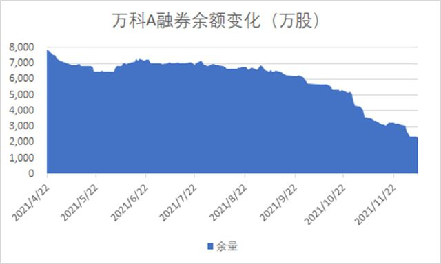 出借证券账户(出借证券账户法律后果)