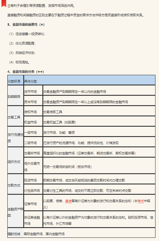证券考试顺序(证券考试顺序怎么看)