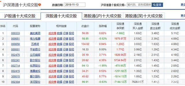 招商证券A股(招商证券官网电脑版)