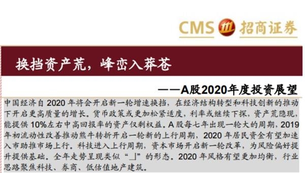 招商证券A股(招商证券官网电脑版)