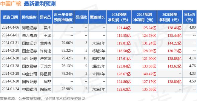 张刚西南证券(西南证券张刚的新浪微博)