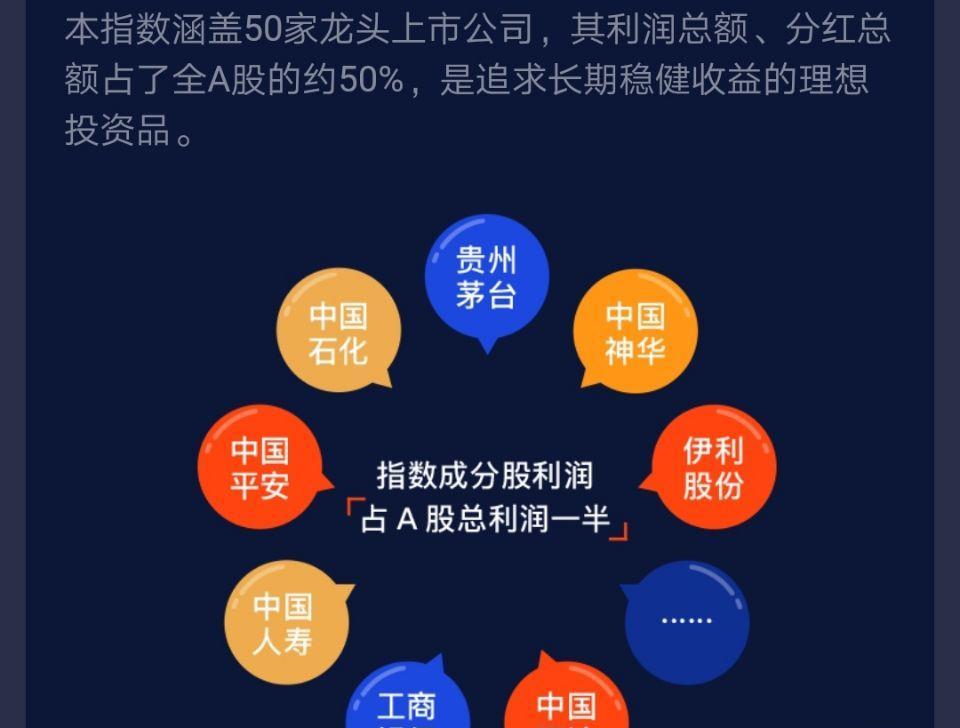 天弘证券A(天弘保险证券c基金今天行情)