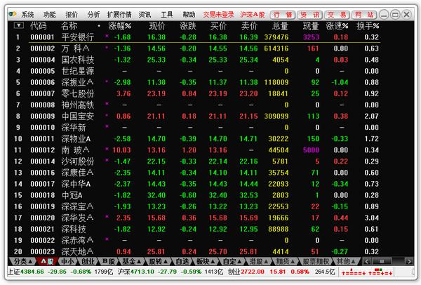 英大证券待遇(英大证券正式编制待遇)