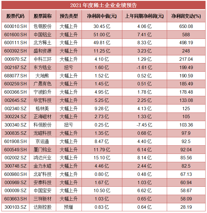 东方证券价格(东方证券交易软件下载电脑版官网)