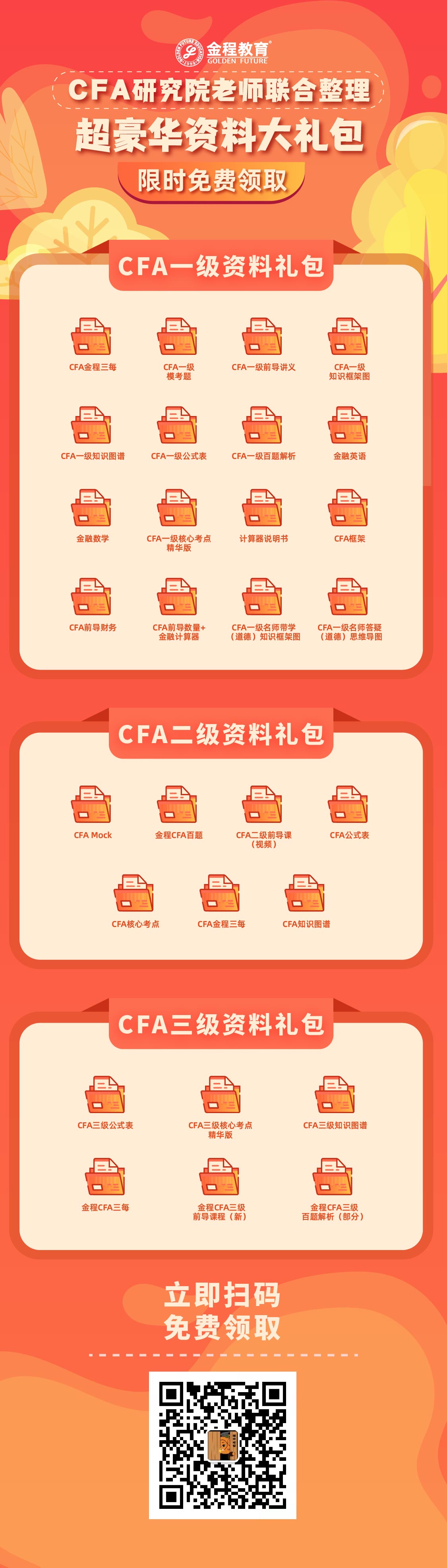 证券考试顺序(证券考试考试时间安排)
