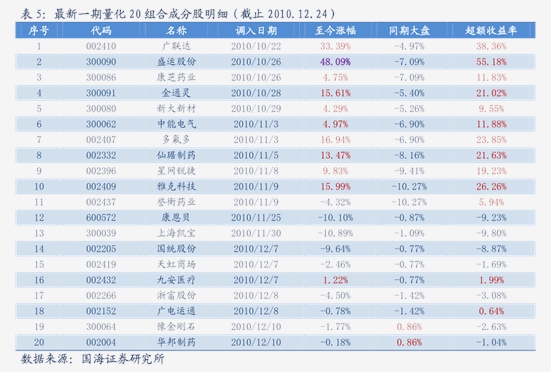 长江证券济南(下载长江证券交易软件下载)