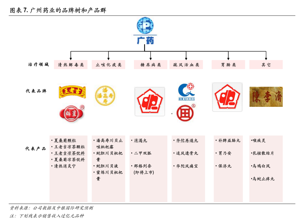 中信证券福建(中信证券福建分公司招聘)