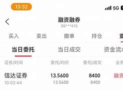 信大牛证券(大牛证券app下载地址)